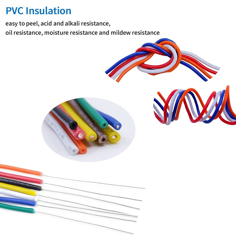 Wholesale 1/5 Meters 1007 28 2 - Electronics Gadgets Wholesale recensie en prijs