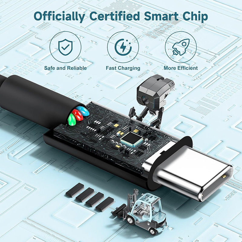 Type C to Type C 20W PD Fast C - Electronics Gadgets Wholesale recensie en prijs