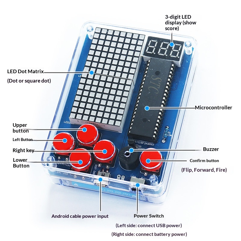 Pixel Game Machine Production  - Diy Electronics Gadgets recensie en prijs