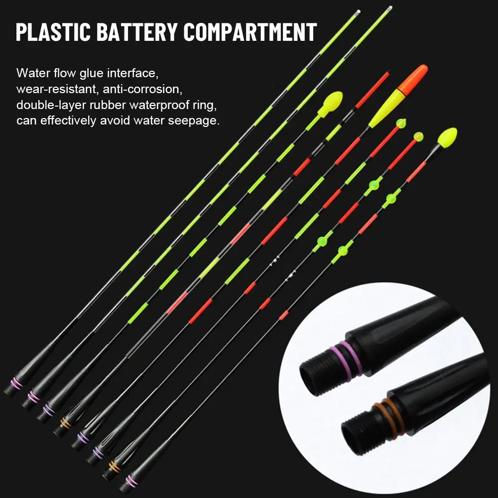Super Bright Night Fishing LED - Electronics Gadgets Wholesale recensie en prijs