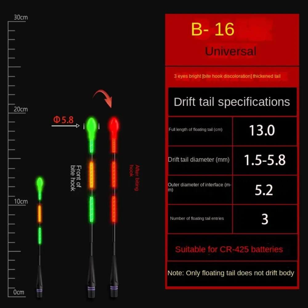 Super Bright Night Fishing LED - Electronics Gadgets Wholesale recensie en prijs