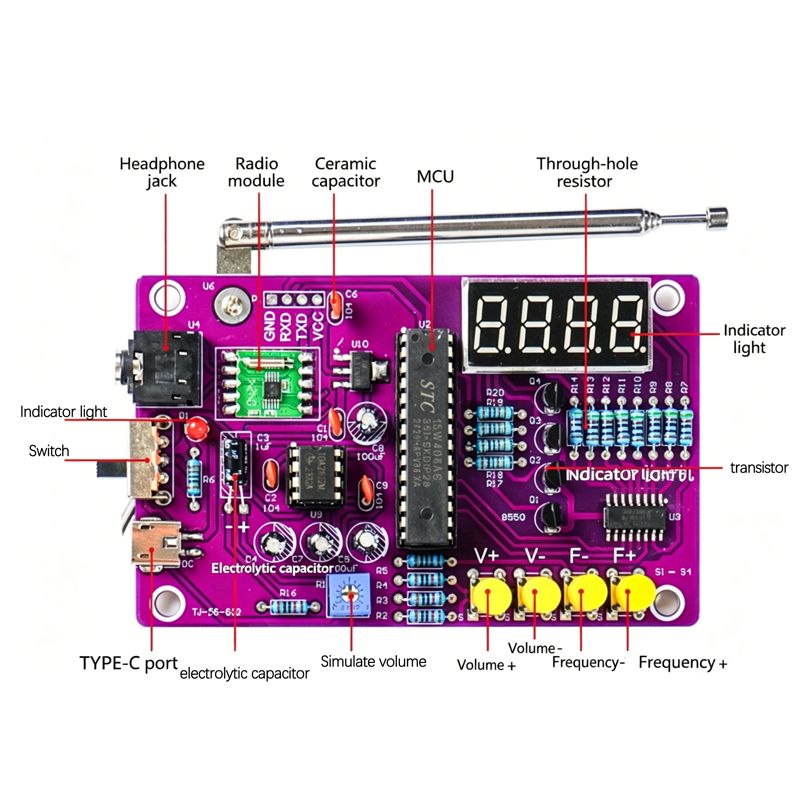DIY FM Radio Electronic Kit 87 - Diy Electronics Gadgets recensie en prijs