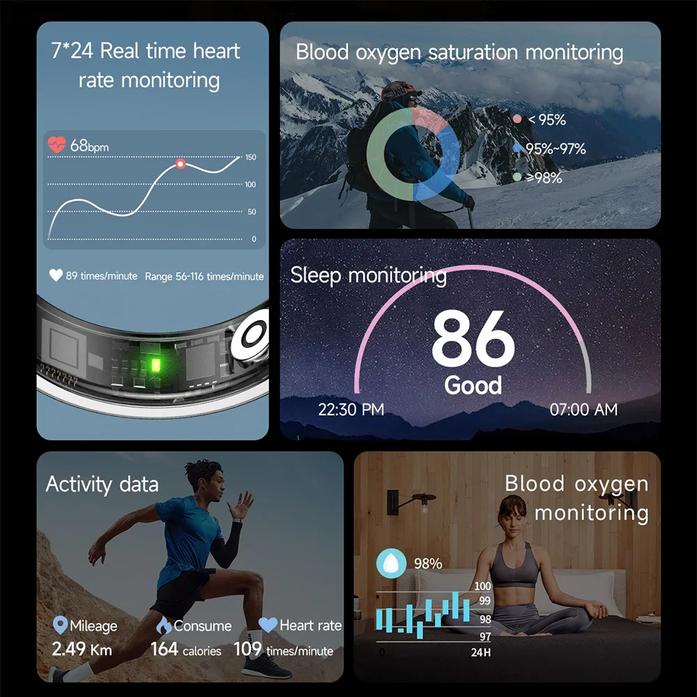 2026 New Tech Gadgets 5ATM Wat - Electronic Gadgets recensie en prijs