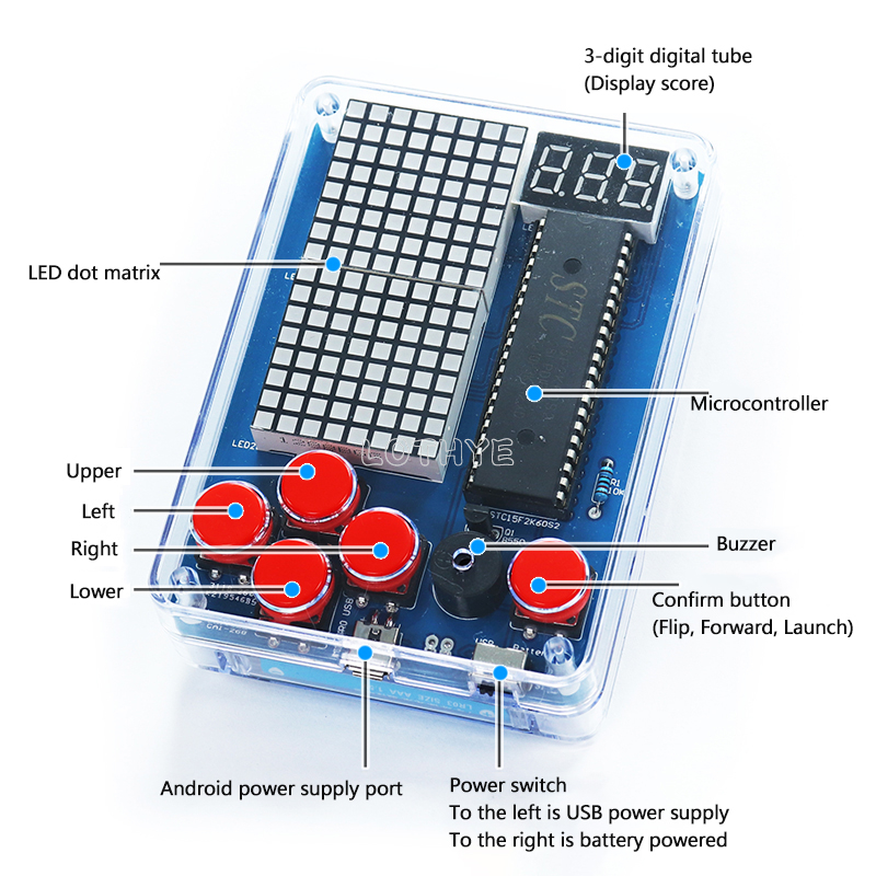 Mini Retro Classic Game Produc - Diy Electronics Gadgets recensie en prijs