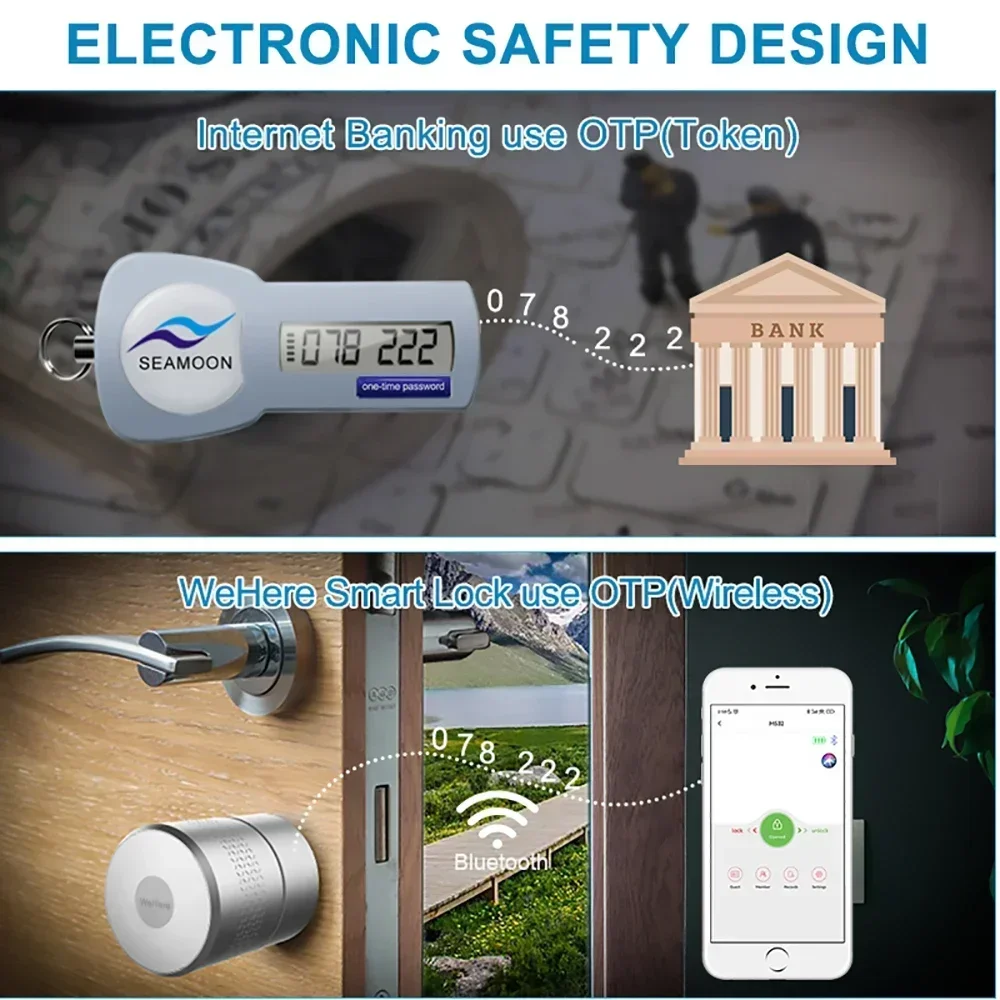 Tuya Wehere App M532 Smart Doo - Electronics Gadgets Wholesale recensie en prijs