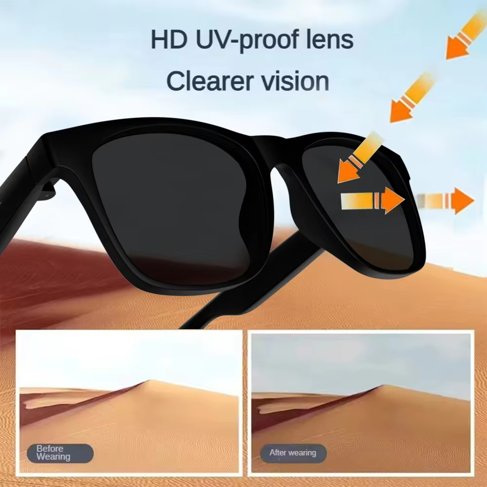 Lenovo Remote Control Touch Sm - Smart Glasses Ar recensie en prijs