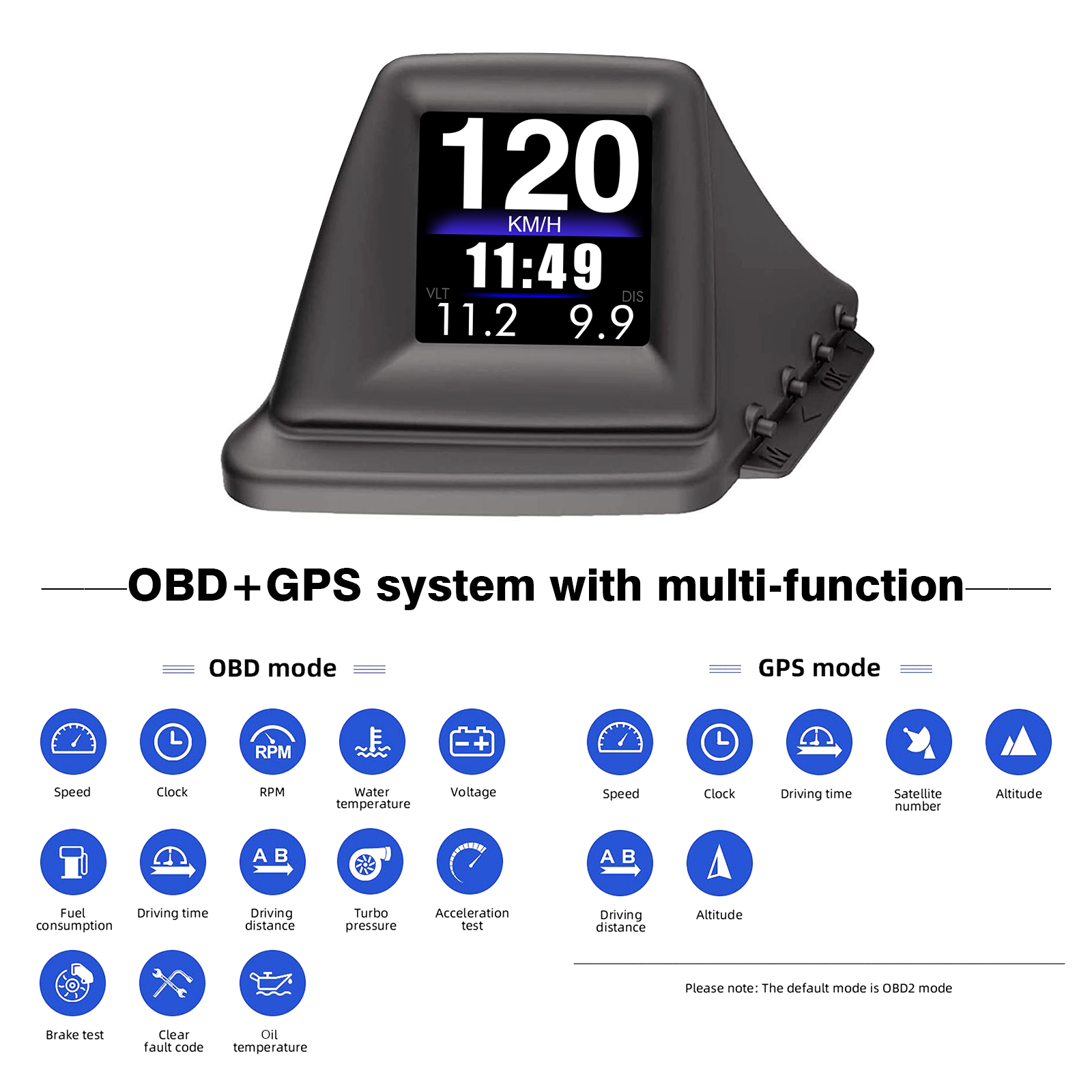 New Multi-function HUD Gadget  - Electronics Gadgets Wholesale recensie en prijs
