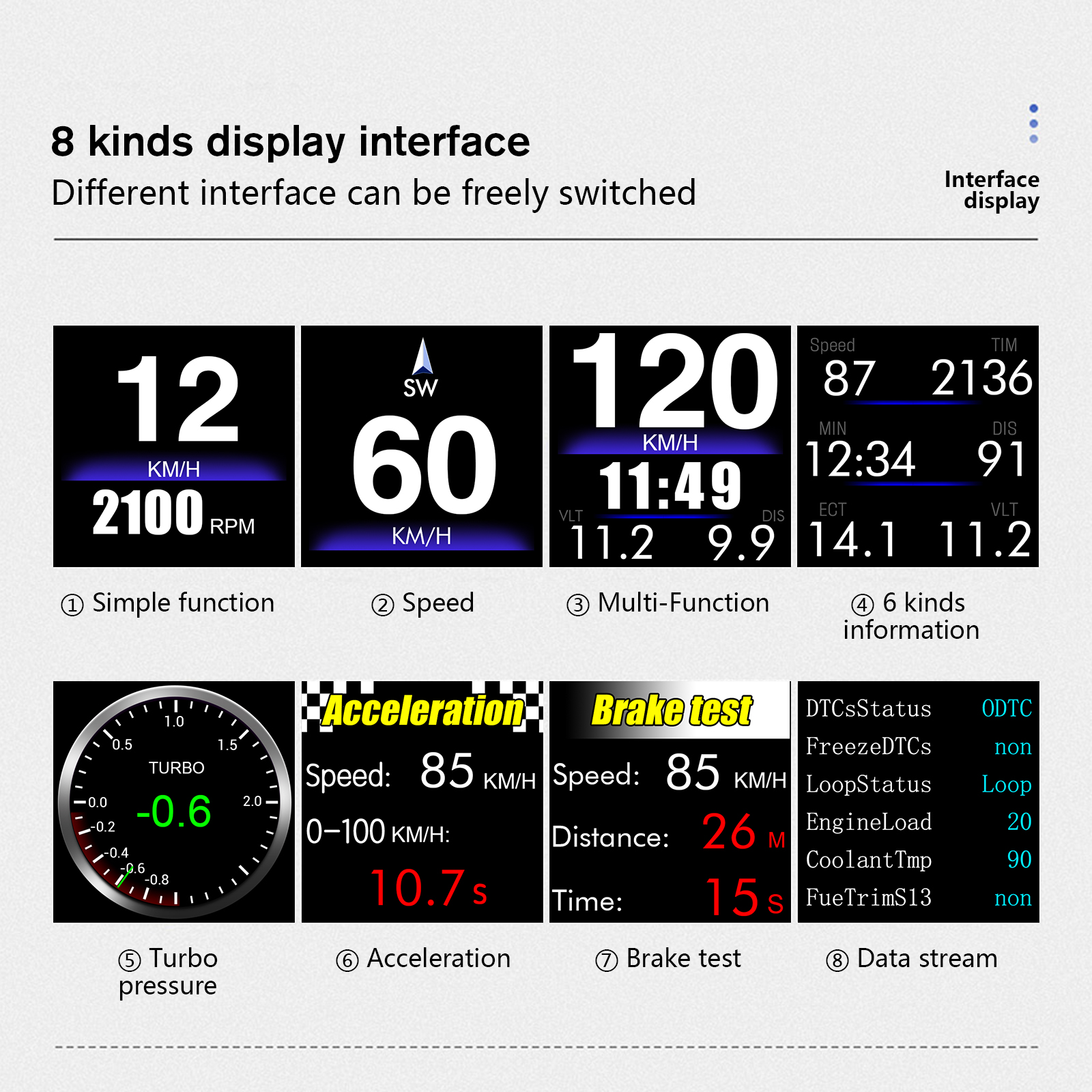 New Multi-function HUD Gadget  - Electronics Gadgets Wholesale recensie en prijs