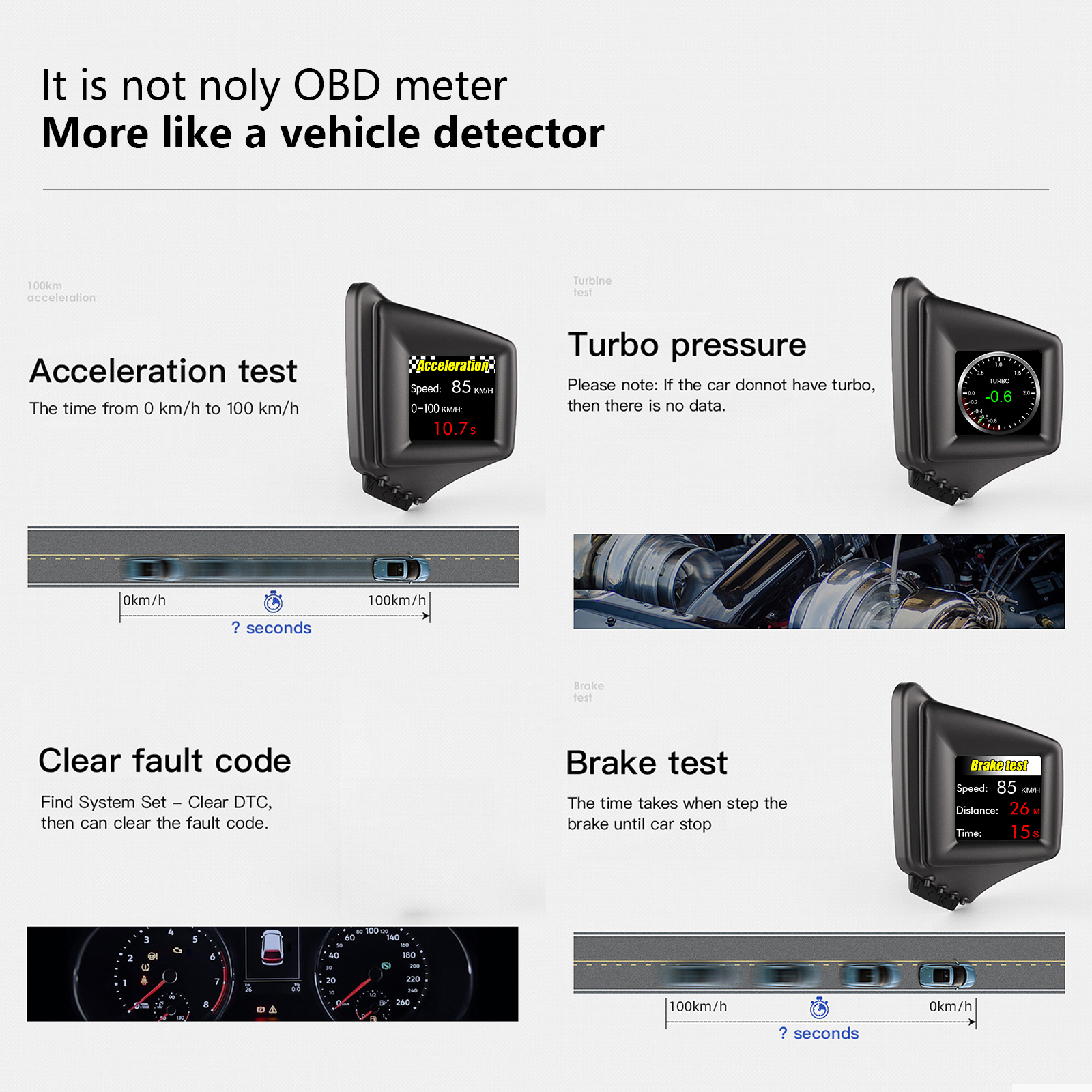 New Multi-function HUD Gadget  - Electronics Gadgets Wholesale recensie en prijs